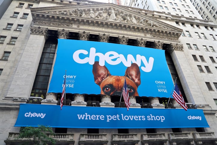 Chewy, AAR And 3 Stocks To Watch Heading Into Wednesday