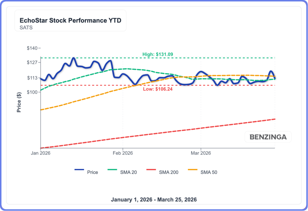 How To Invest In SpaceX Before The IPO Floodgates Open