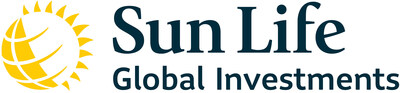Sun Life Global Investments Announces March 2026 Cash Distributions for ETF Series