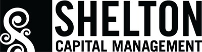 Shelton Capital Management Becomes the Investment Advisor of STF Management ETFs (TUG, TUGN)