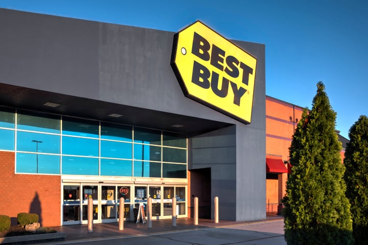What’s Going On With Best Buy Stock Today?