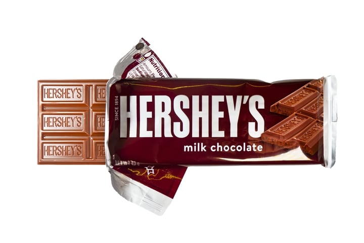 Hershey Delivers Sweet Beat But Cost Pressures Leave A Bitter Taste