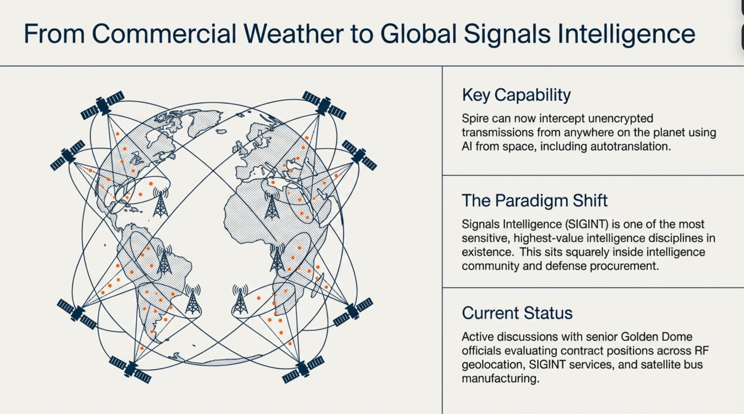 The Space Stock Priced Like A Weather Company