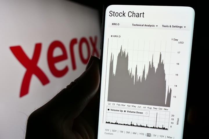 Short Squeeze And Earnings: Why Xerox Stock Spiked Thursday