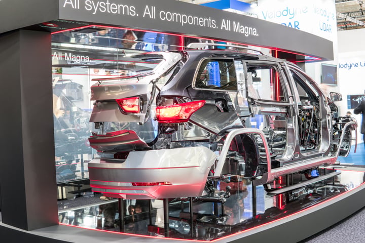Auto Supplier Magna Trims 2026 Sales Outlook