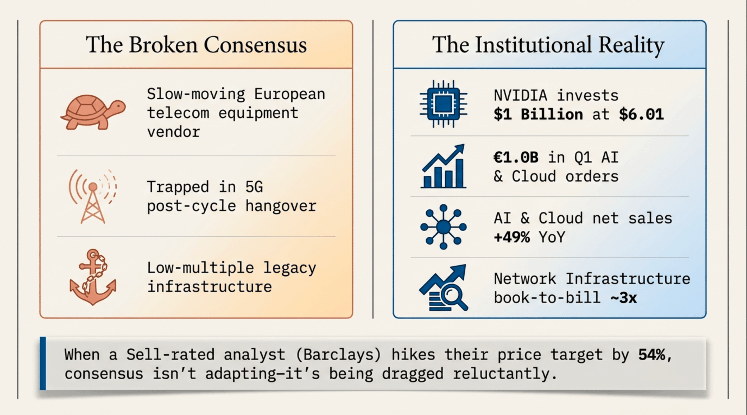 The AI Infrastructure Stock Hiding Inside Nokia