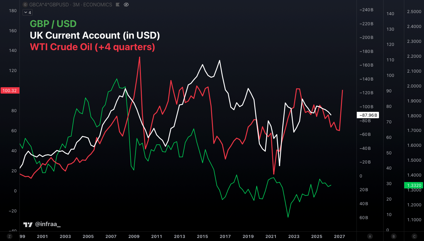 How Iran Engineered A Global Liquidity Crisis–The Bond Market Meltdown