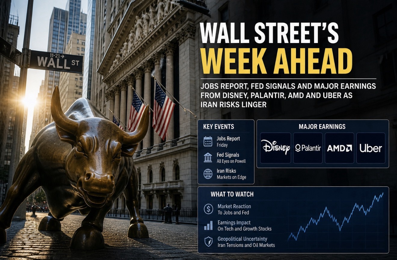Wall Street’s Week Ahead: Jobs Report, Fed Signals and Major Earnings From Disney, Palantir, AMD and Uber as Iran Risks Linger