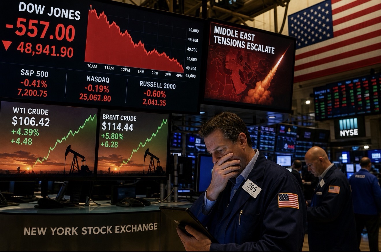 Closing Bell: Iran War Escalation Slams the Dow 557 Points — Energy Emerges as Wall Street’s Only Safe Haven