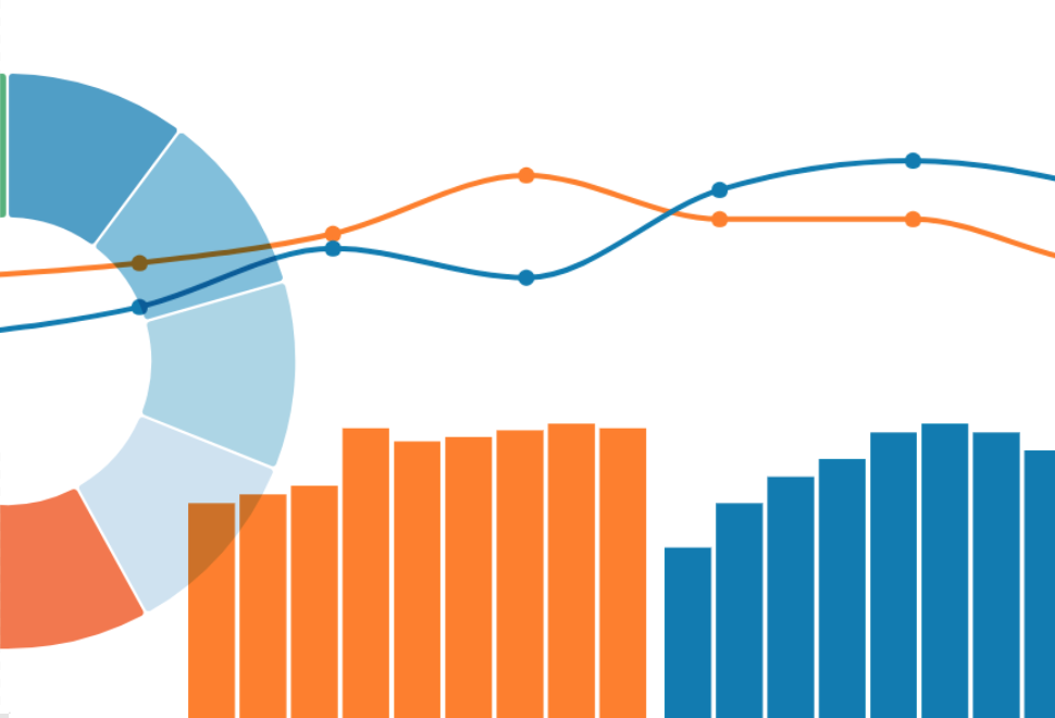 chart visualization