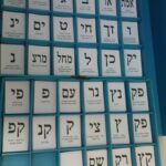 Archive: ballot papers for Israel's 2009 legislative election, not the 2026 election.