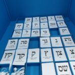 Archive: ballot papers at HaBiluyim School polling station, Ramat Gan, Israel, September 17, 2019, not the 2026 election.