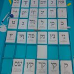 Archive: Israeli election ballot papers, March 2, 2020. Photo by David Shay (דוד שי), CC BY-SA 4.0, resized. Not the 2026 election.