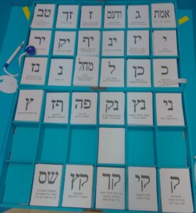 Archive: Israeli election ballot papers, March 2, 2020. Photo by David Shay (דוד שי), CC BY-SA 4.0, resized. Not the 2026 election.
