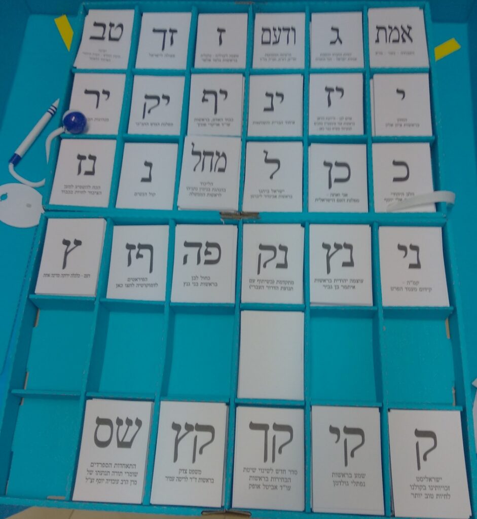 Archive: Israeli election ballot papers, March 2, 2020. Photo by David Shay (דוד שי), CC BY-SA 4.0, resized. Not the 2026 election.