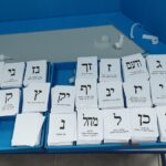 Archive ballot papers in Ramat Gan, Israel, March 2, 2020, not the 2026 election. Rakoon, CC0, resized.